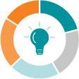 Value Partners
